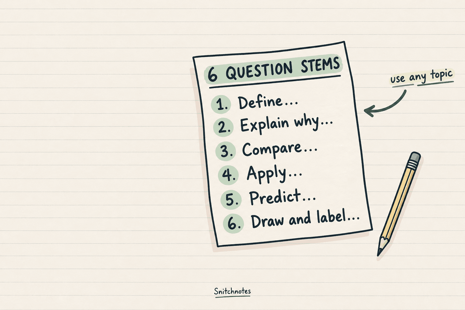 Use define, explain, compare, apply, predict, and draw-and-label prompts to vary the kind of thinking you practise.
